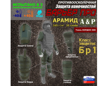 Комплект противоосколочной защиты "Барьер ПРО". Арамид (кевлар). Класс защиты Бр 1. Цвет: хаки.